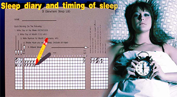 Sleep Diary Graphic