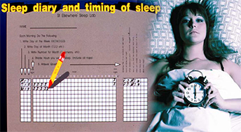 Sleep Diary Graphic Sleep Diary Graphic